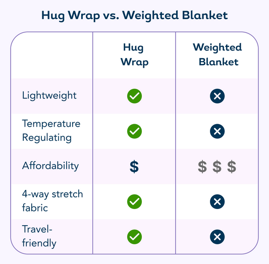 hug-wrap™