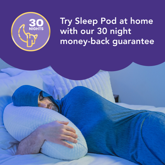 woman-in-sleep-pod-hood-in-bed-laying-down-with-caption-that-reads-try-sleep-pod-at-home-with-our-30-night-money-back-guarantee